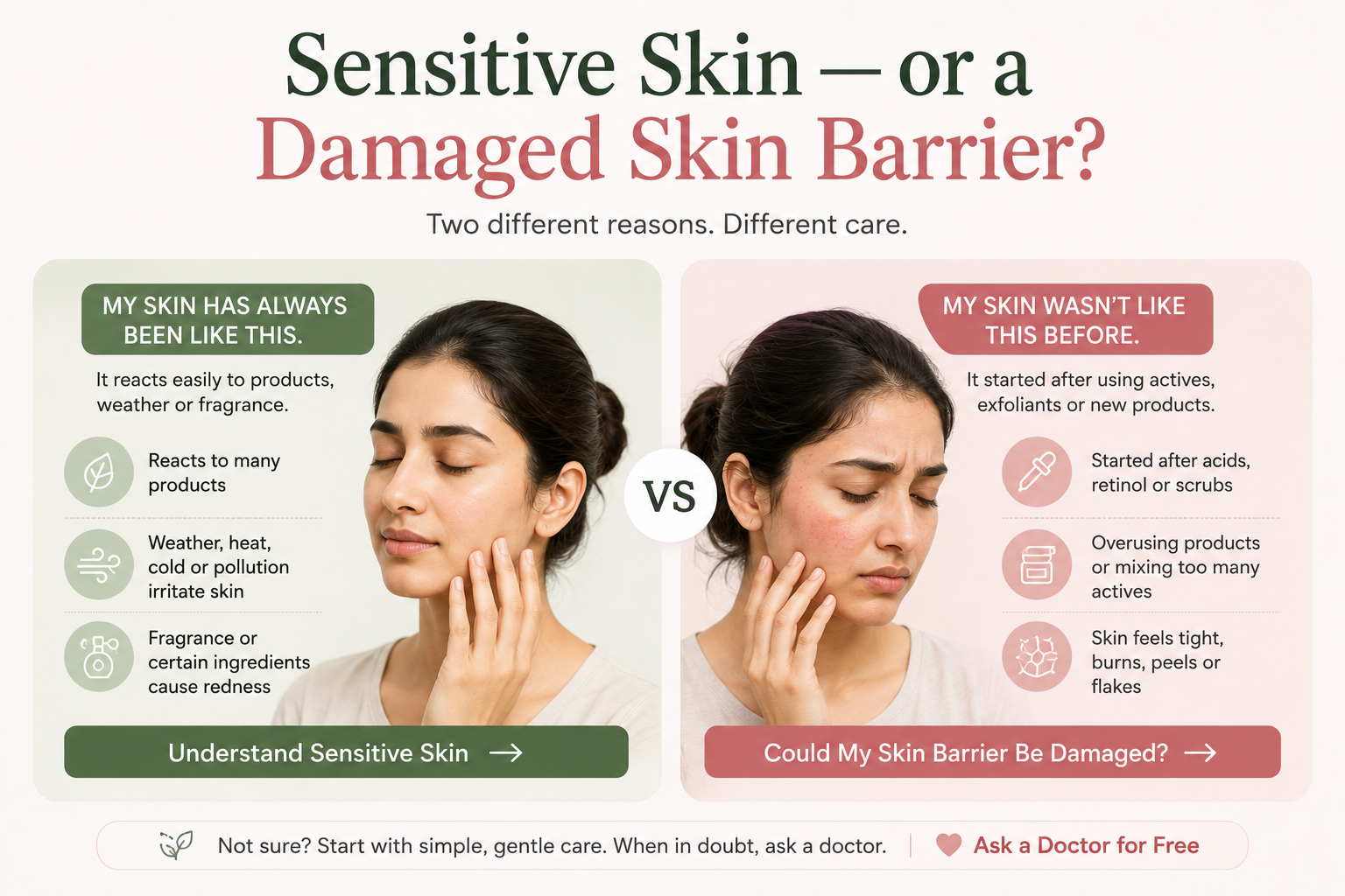 Sensitive skin vs damaged skin barrier comparison showing common triggers, symptoms and differences.