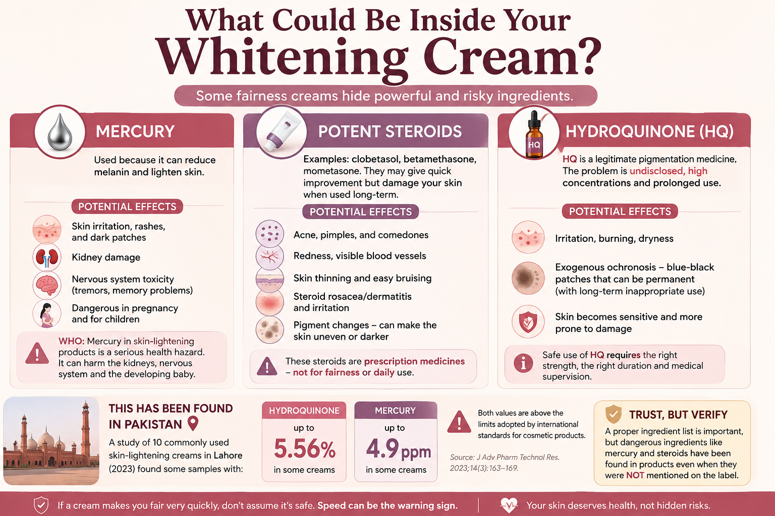 Mercury potent steroids and hydroquinone that may be present in some whitening creams