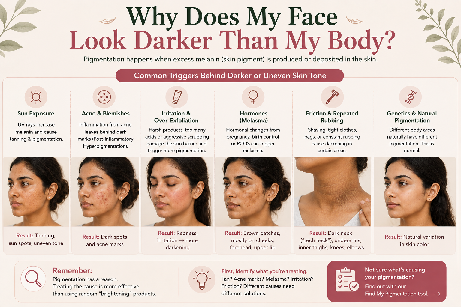 Reasons facial skin can look darker including sun exposure acne irritation melasma friction and natural pigmentation