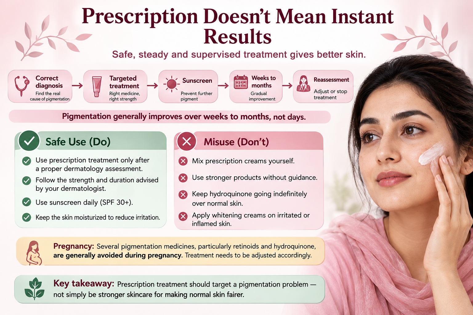 Safe use of prescription pigmentation treatments showing gradual results sunscreen dermatologist supervision and pregnancy precautions