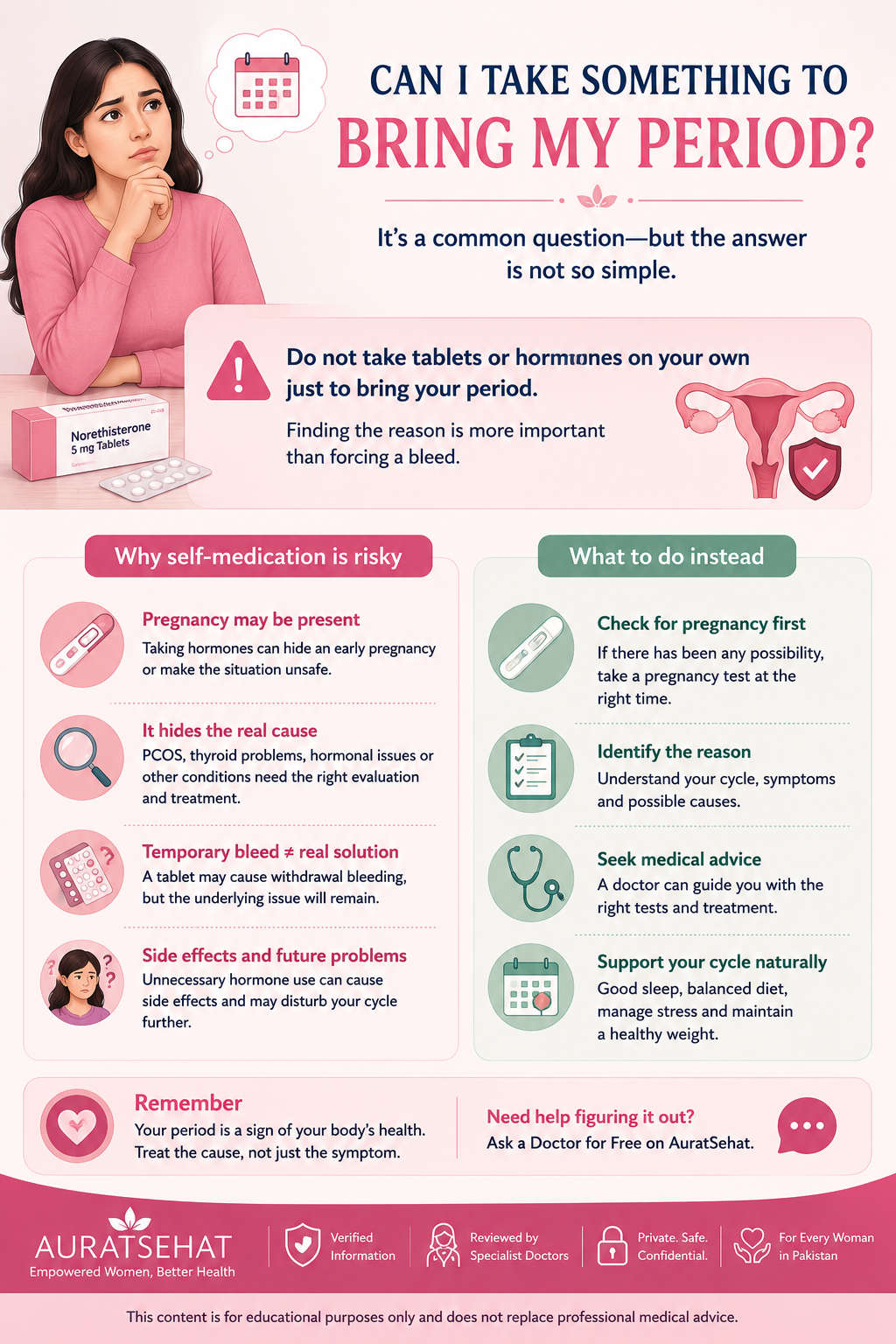 Why women should not self-medicate to bring on a late period