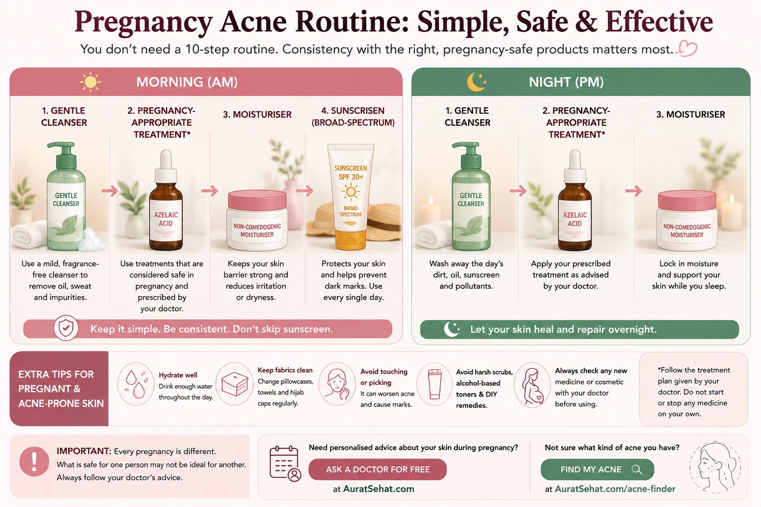 Morning and evening pregnancy acne skincare routine