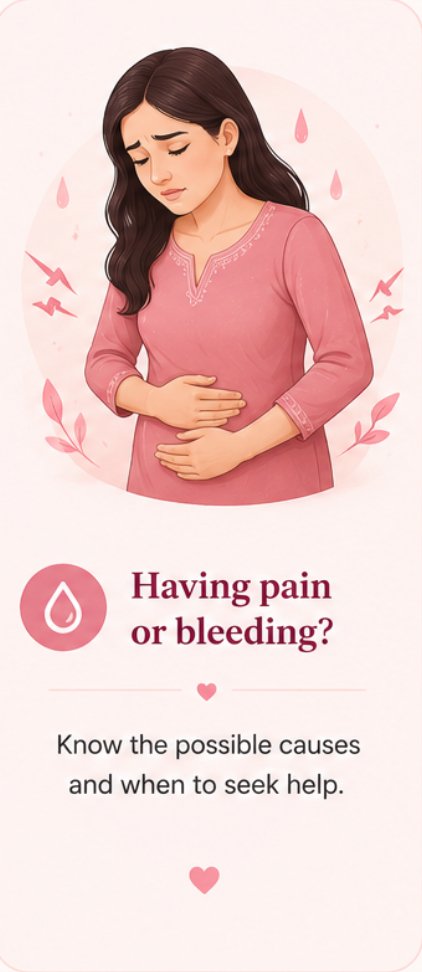 Pain or bleeding in early pregnancy